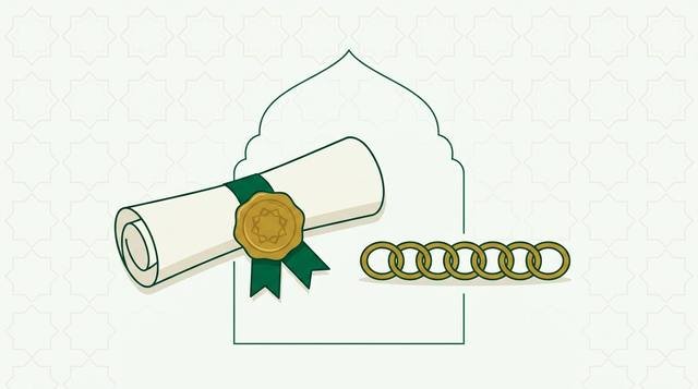 Islamic Studies for Adults